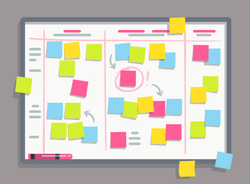 What Is A Visual Management Board, And Why Do You Need One?