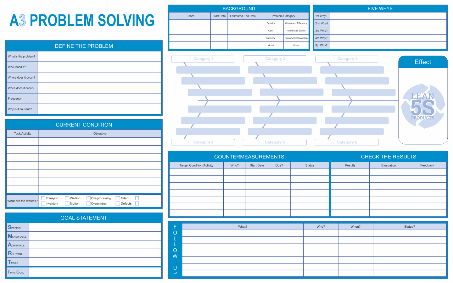 A3 Problem-Solving Dry Erase Board